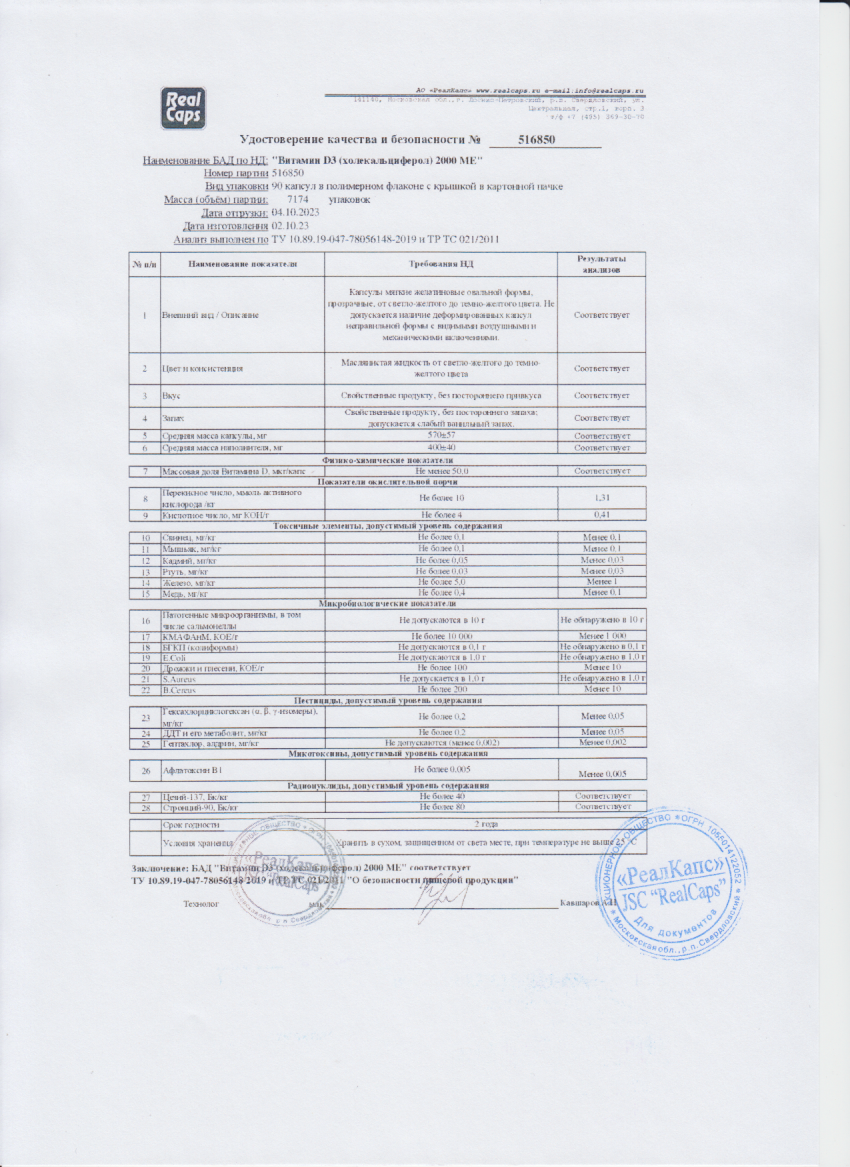 Паспорт №102023